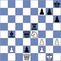 Nan - Sarkar (Chess.com INT, 2021)