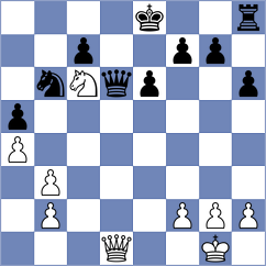 Demchenko - Pavlov (chess.com INT, 2023)