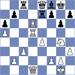 Andreikin - Belous (Chess.com INT, 2020)