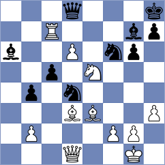 Sarana - Panarin (chess.com INT, 2024)