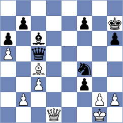 Fiedorek - Vokhidov (chess.com INT, 2024)