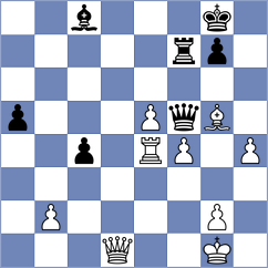 Ratnesan - Mizzi (chess.com INT, 2023)