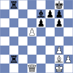 Funderburg - Aulin Jansson (Chess.com INT, 2021)