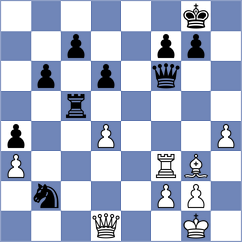 Korol - Mazurkiewicz (chess.com INT, 2024)