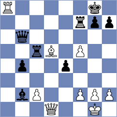 Hommadov - Gosh (chess.com INT, 2023)