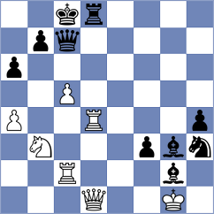 Kleibel - Siddharth (chess.com INT, 2024)