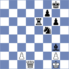 Djordjevic - Harsha (chess.com INT, 2021)
