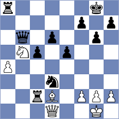Chilan Villa - Garzon Zapatanga (Chess.com INT, 2020)