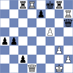 Molaei - Wagner (Chess.com INT, 2020)