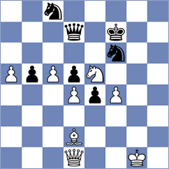 Shimanov - Sorkin (chess.com INT, 2023)