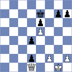 Bezdek - Kubat (Chess.com INT, 2021)