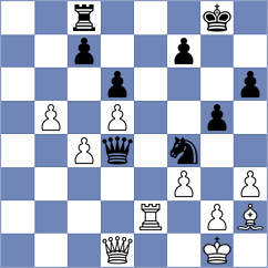 Masalov - Lavrov (Chess.com INT, 2020)