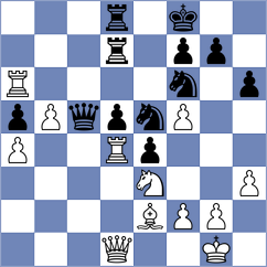 Dreev - Alekseev (chess.com INT, 2024)