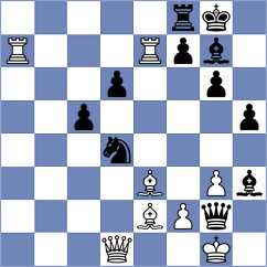 Stribuk - Mihajlov (chess.com INT, 2023)