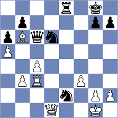 Druzhinina - Urbina Perez (chess.com INT, 2023)