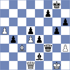 Bedic - Dzudov (Chess.com INT, 2021)