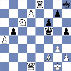 Gerzhoy - Sriniaiyer (chess.com INT, 2021)