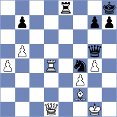 Ovetchkin - Borawski (Chess.com INT, 2021)