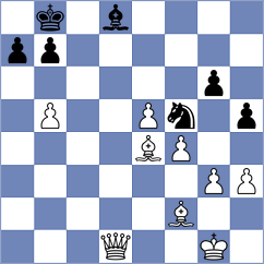 Neuman - Kokes (Chess.com INT, 2021)