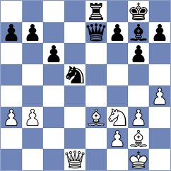 Gaboyan - Orozbaev (chess.com INT, 2021)