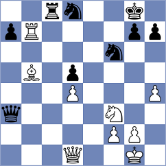 Ersahin - Sawlin (Chess.com INT, 2020)