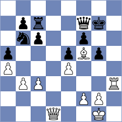 Maghsoodloo - Piesik (chess.com INT, 2021)