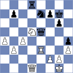 Diaz Cesar - Mazariegos (Chess.com INT, 2020)