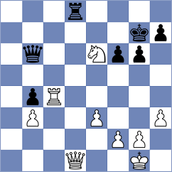 Sethuraman - Litchfield (chess.com INT, 2023)