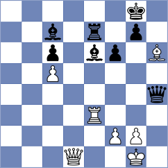 Safin - Sieciechowicz (chess.com INT, 2023)
