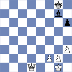 Tsyhanchuk - Sankalan Shah (chess.com INT, 2023)