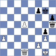 Baskakov - Martin Fuentes (chess.com INT, 2023)