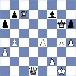 Weishaeutel - Gatterer (chess.com INT, 2024)