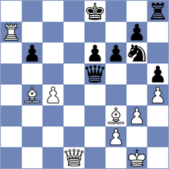 Oleksienko - Galkin (chess24.com INT, 2019)