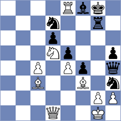 Gago Padreny - Nitin (Chess.com INT, 2021)
