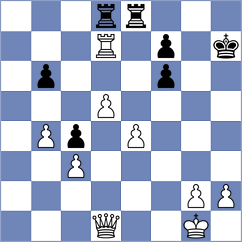 Mustafayev - Komiagina (Chess.com INT, 2021)