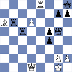 Baches Garcia - Zaksaite (chess.com INT, 2023)