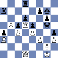 Sattarov - Kasimdzhanov (chess.com INT, 2021)