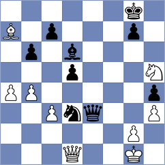 Beerdsen - Theodorou (chess.com INT, 2024)