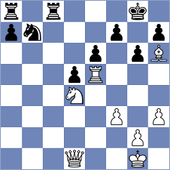 Steenbekkers - Sarkar (chess.com INT, 2023)