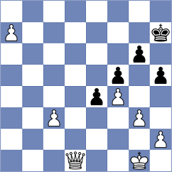 Araz - Ardila (chess.com INT, 2023)