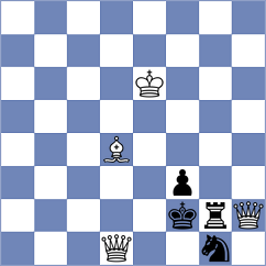 Kobalia - Dobrikov (chess.com INT, 2024)