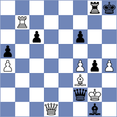 Bjerre - Abdusattorov (chess24.com INT, 2021)