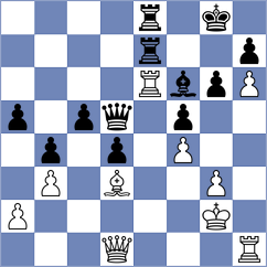 Ermolaev - Palacio (Chess.com INT, 2020)