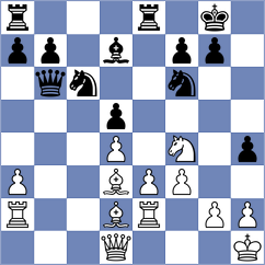 Czerw - Vifleemskaia (chess.com INT, 2021)