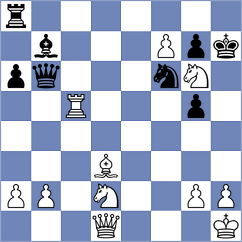 Sitnic - Tharushi (chess.com INT, 2020)