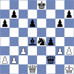 Danielyan - Dominguez Perez (chess.com INT, 2024)