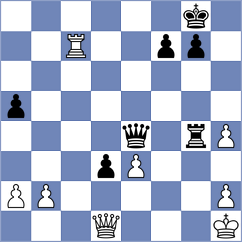 Fontaine - Rastbod (chess.com INT, 2023)