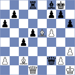 Magnuson - Laddha (chess.com INT, 2023)