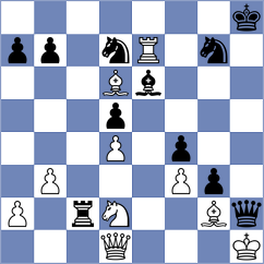 Rottenwohrer Suarez - Shirov (chess.com INT, 2024)