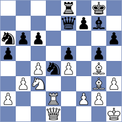 Ranaldi - Curtis (chess.com INT, 2024)